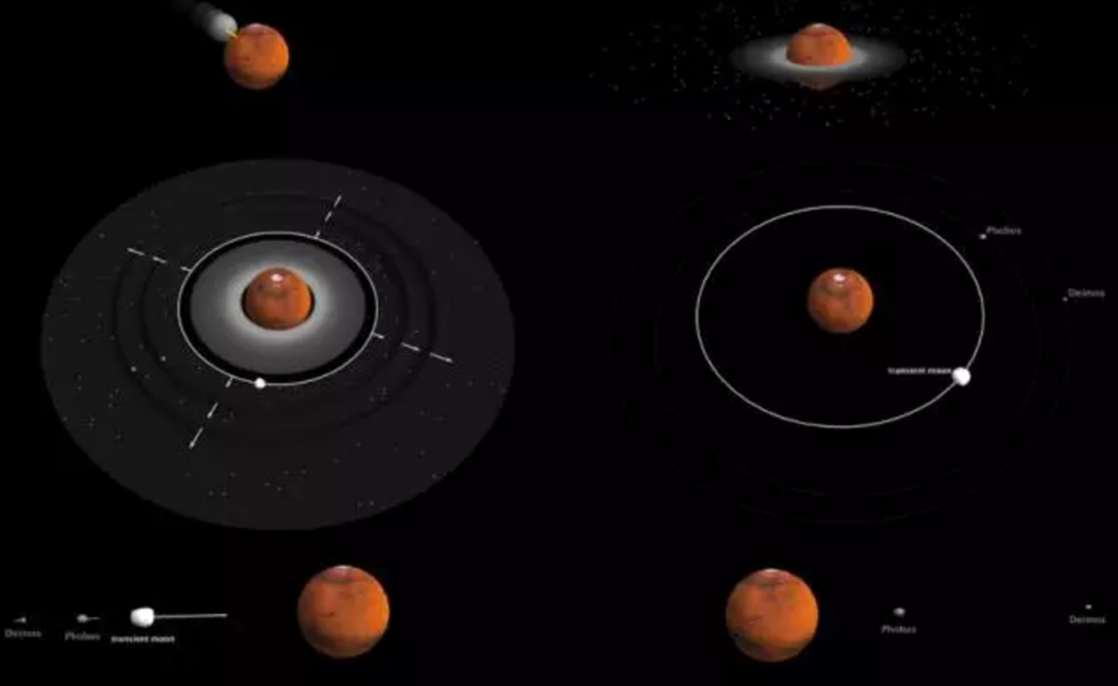 为什么土星有环，火星没有？其实火星曾经有环，以后还会有