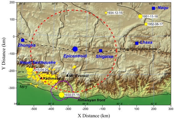 基于绝对重力观测反演的尼泊尔地震前重力场变化的震质源区域与震质中位置