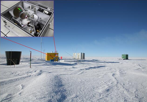 南极冰穹A站址现场照片，（左上插图）安装在PLATO设备平台的超宽带傅里叶光谱仪主体的内部照片