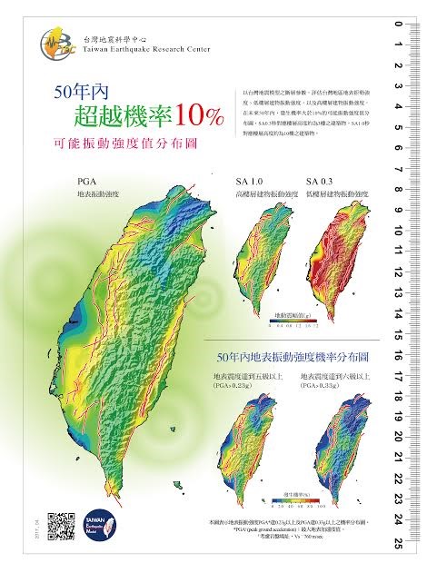 断层上的短暂瞬间：动与不动之处