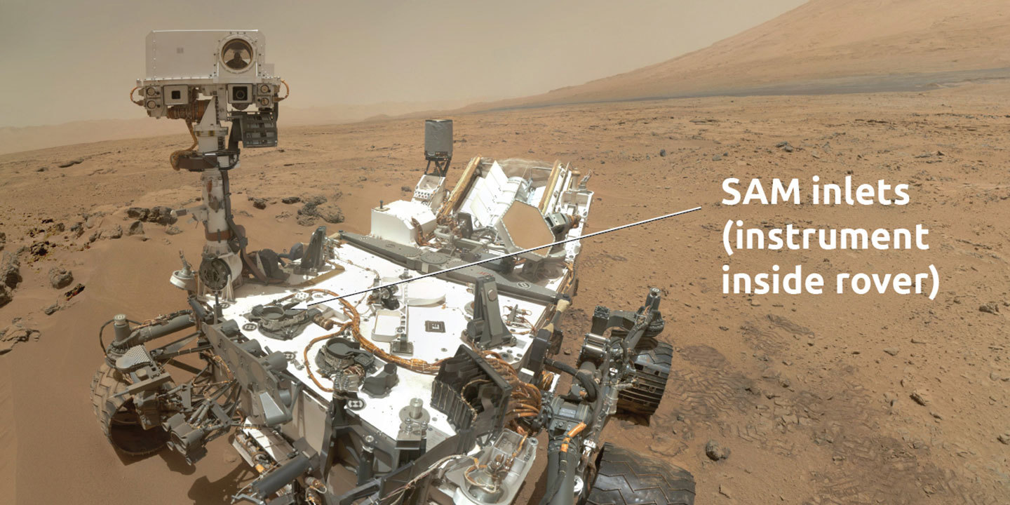 火星大气层中有氧气，探测器测量出其含量