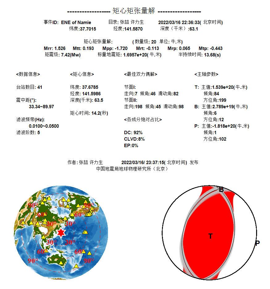 日本发生7.3级地震