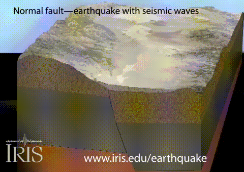 地震：人类面临的重大自然灾害